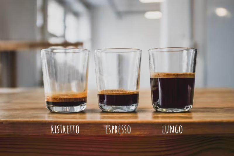 ristretto 